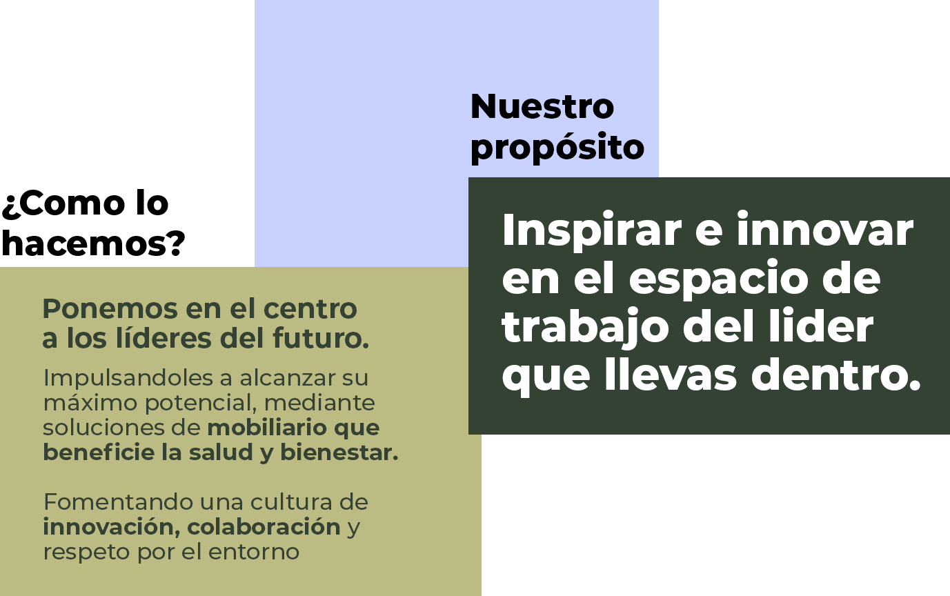 propo